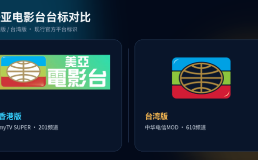 同一个美亚电影台,为何有这么多个版本?