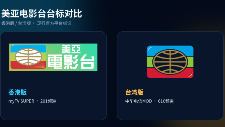 同一个美亚电影台,为何有这么多个版本?